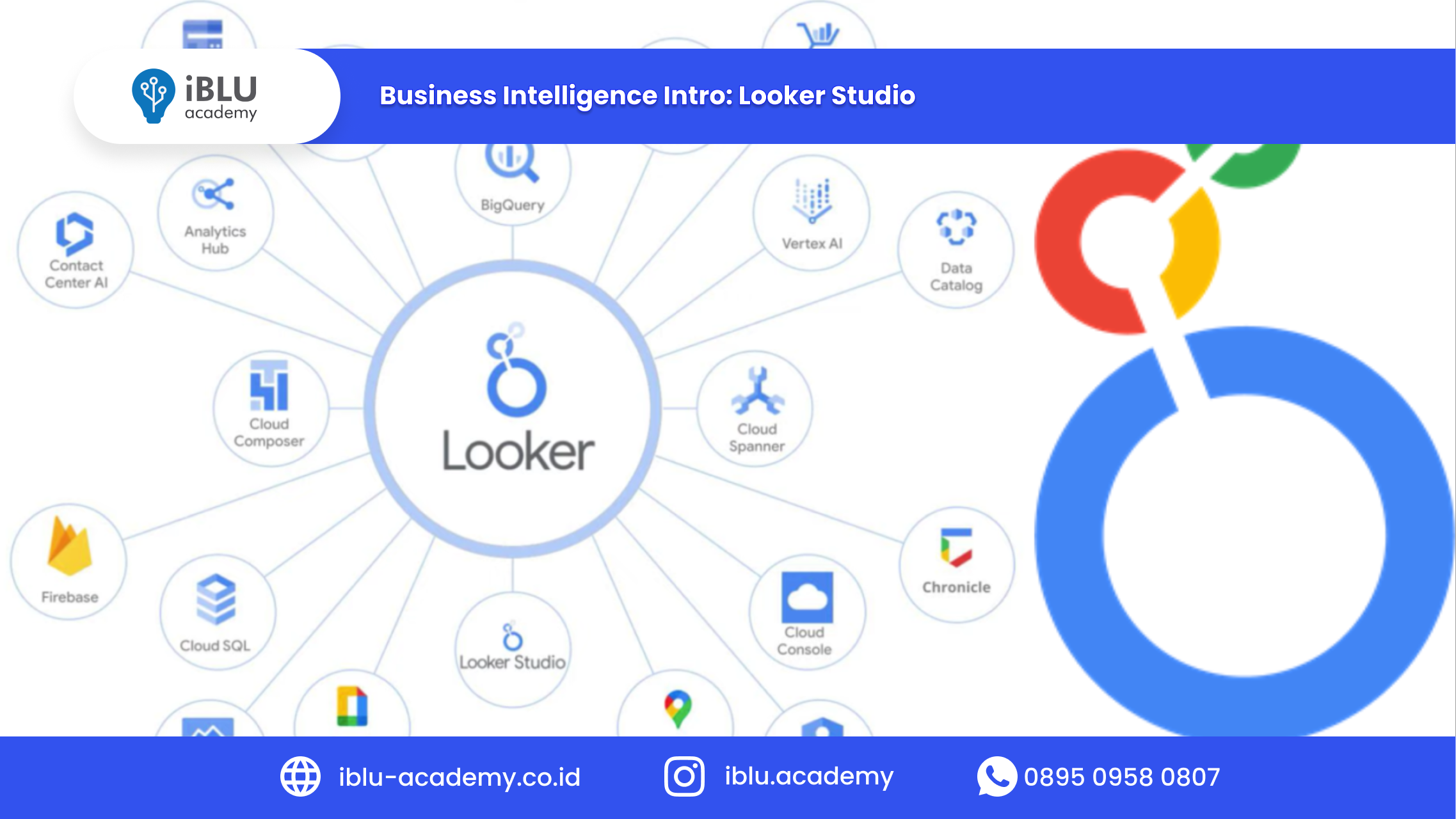 You are currently viewing Create Data Dashboard Using Sheets and Looker Studio by IBLU Academy